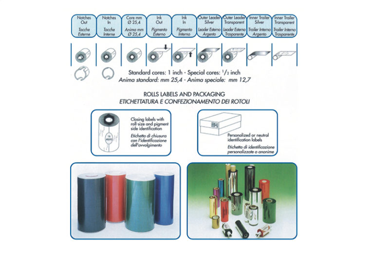 Thermal Transfer Ribbon – Foil Industry – Produzione di foils per la ...